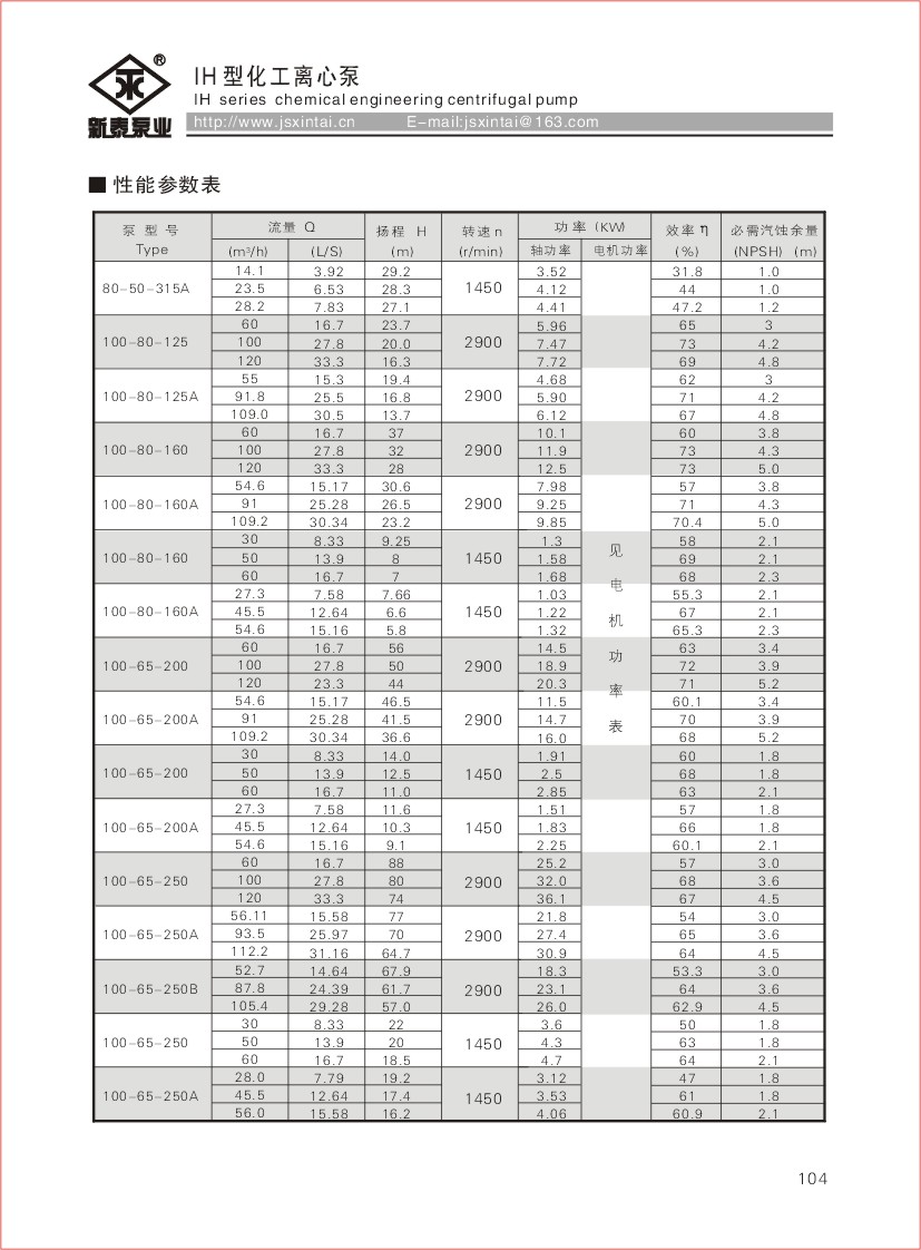 104新泰综合样本2009.jpg